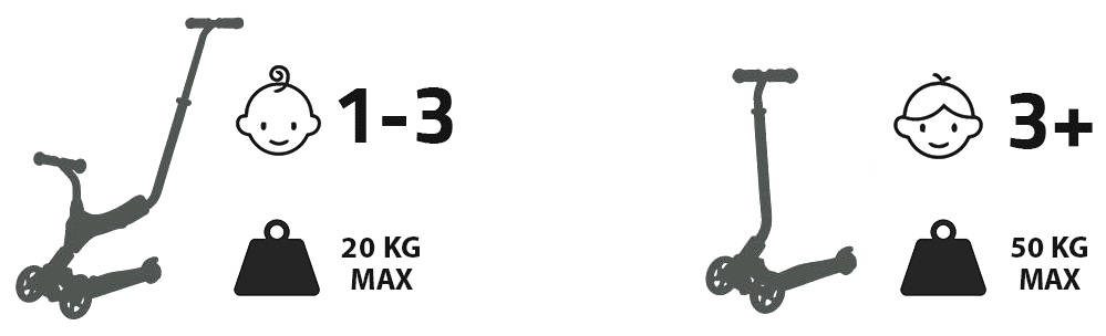 5in1 HyperMotion skootteri - vaaleanpunainen