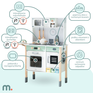 Interaktiivinen keittiö, jossa on pesukone, astianpesukone ja liitutaulu