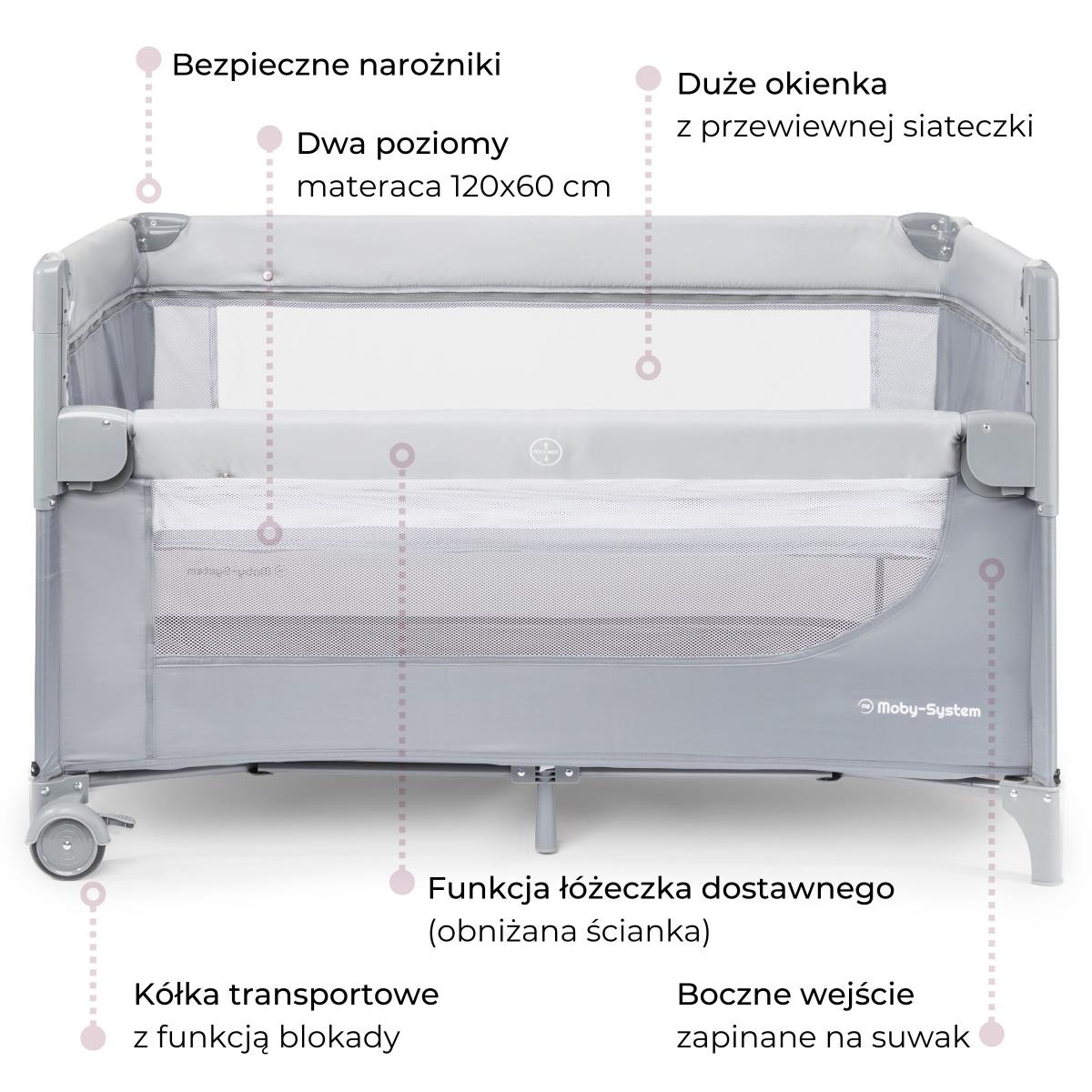 Tiiviisti 3-in-1 kantosänky, jossa on vaihtopöytä, patja ja kantolaukku