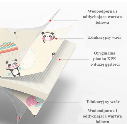 Kaksipuolinen vaahtomuovimatto XXL - kokoontaitettava 1 CM (metsä nallella ja hevosilla)