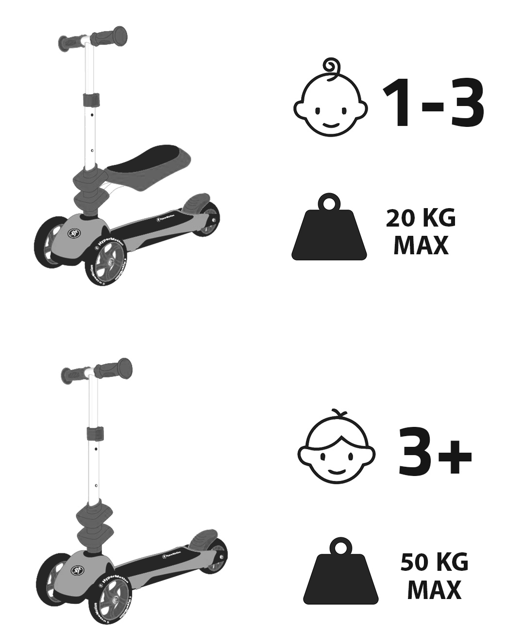HyperMotion 3in1 tasapaino kolmipyörä - sininen