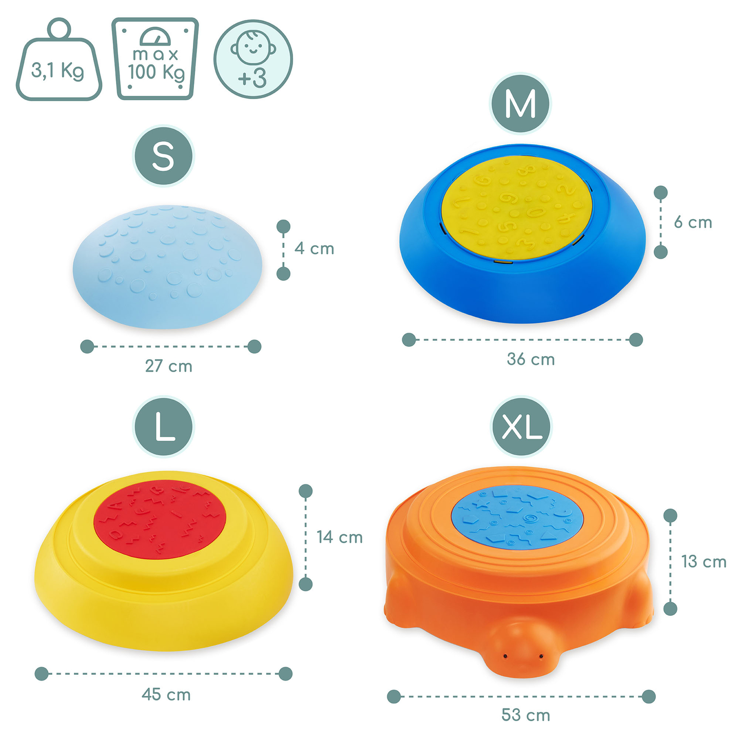 Aistipolku lapsille - Värikäs kilpikonna
