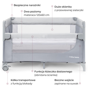 Tiiviisti 3-in-1 kantosänky, jossa on vaihtopöytä, patja ja kantolaukku