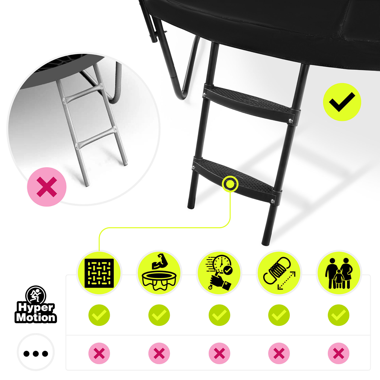 XXL puutarhatrampoliini lapsille HyperMotion - 366 cm 12FT - tikkailla ja sisäverkolla - kotiin ja puutarhaan - max 150 kg