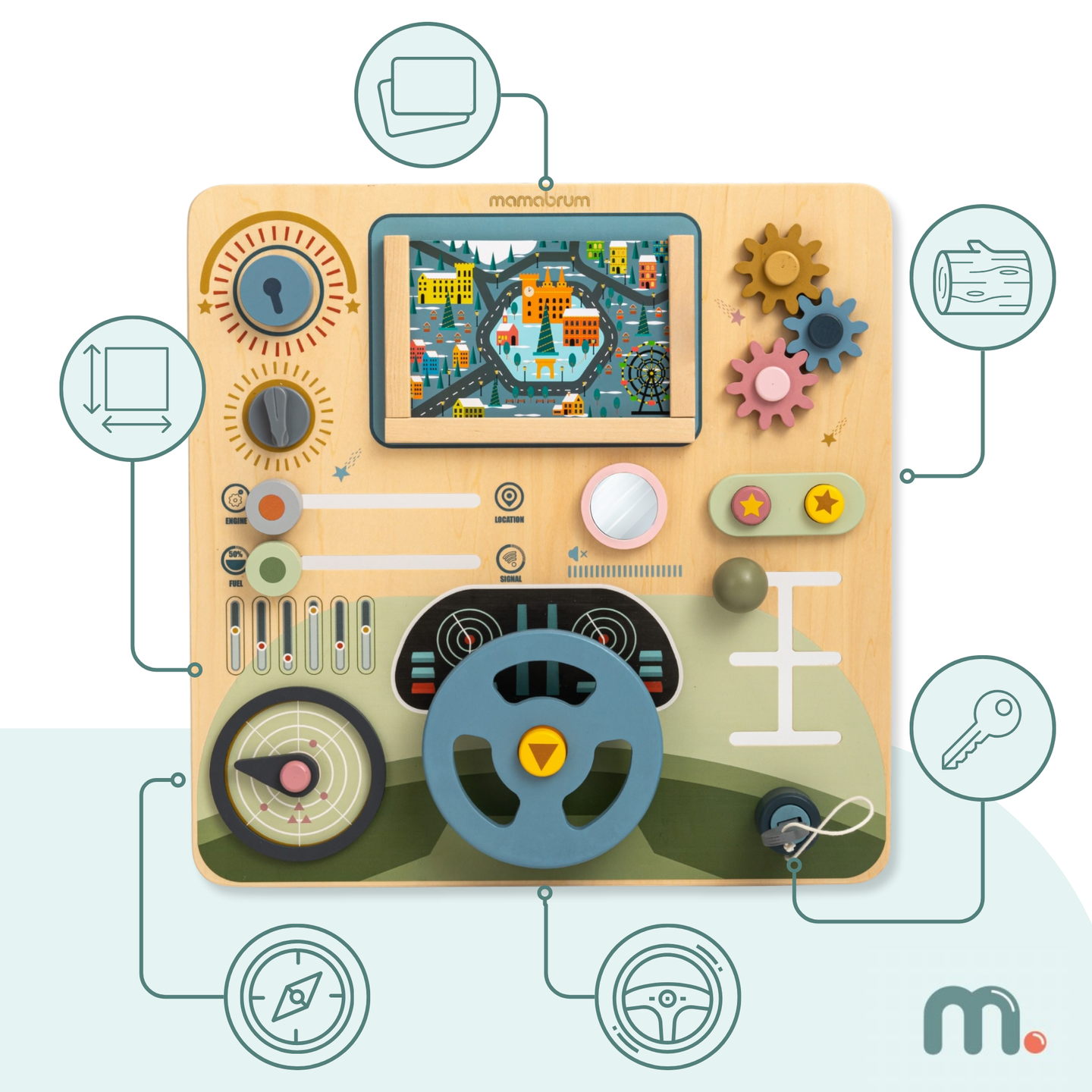 Puinen Montessori-lauta 2-in-1 Ohjaamo pienelle kuljettajalle ja lentäjälle – ohjauspyörä, vaihdekeppi, matkakartat, tutka