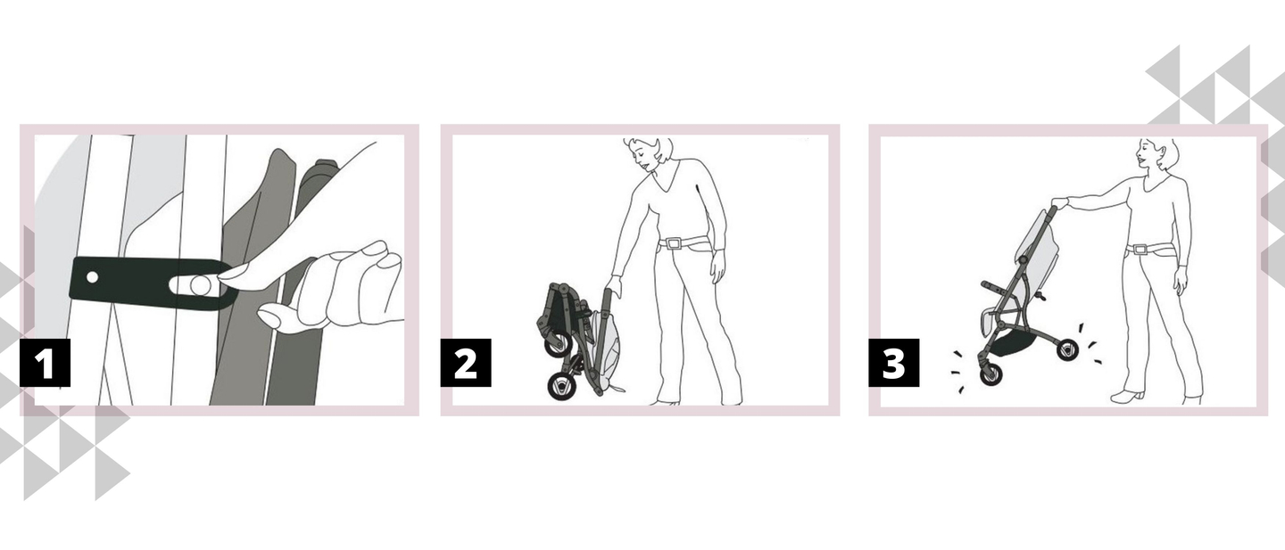 Moby-System lastenvaunut LENA